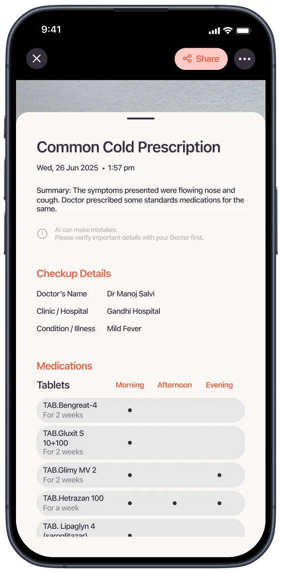 Prescription