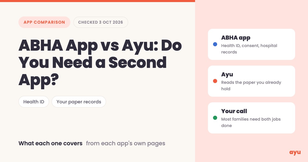 ABHA App vs Ayu: Do You Need a Second App? thumbnail