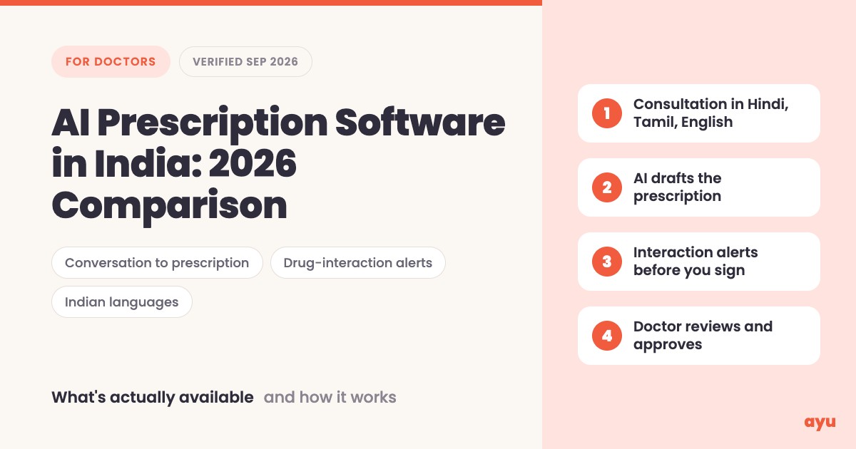 AI Prescription Software in India: 2026 Comparison