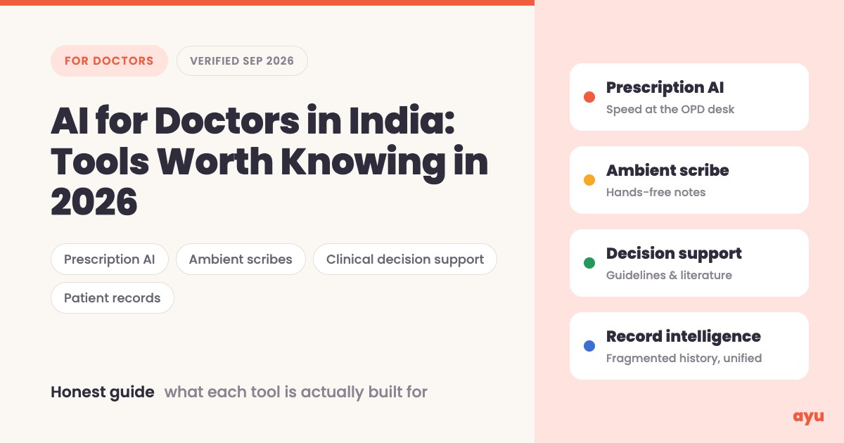 AI for Doctors in India: Tools Worth Knowing in 2026 thumbnail