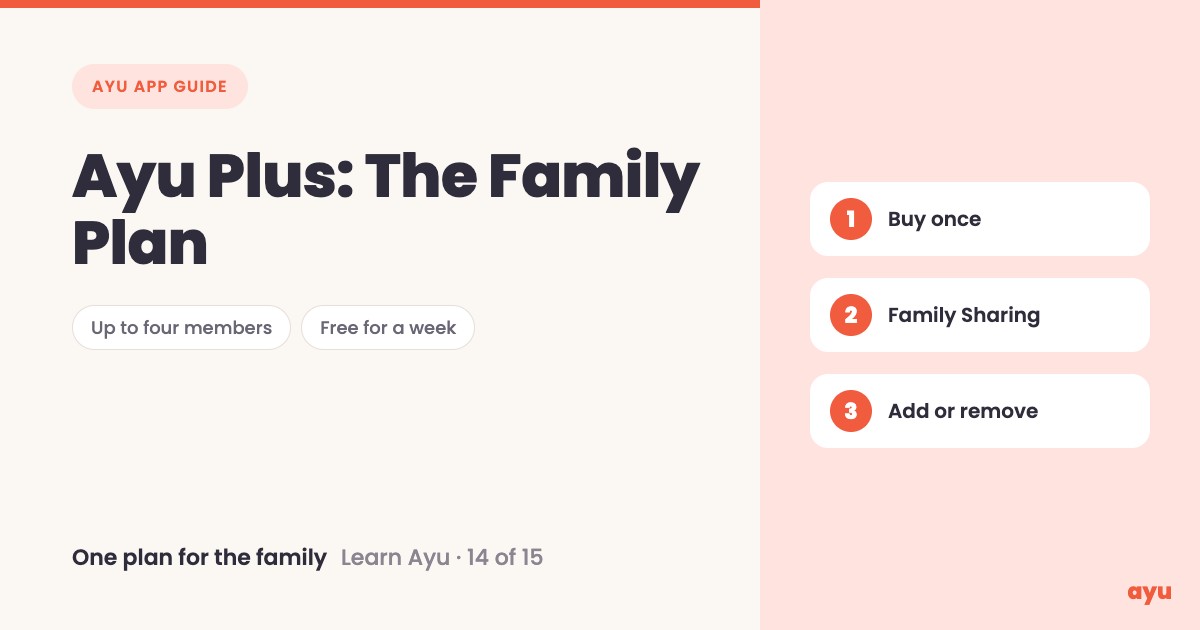 Ayu Plus: What the Family Plan Includes thumbnail