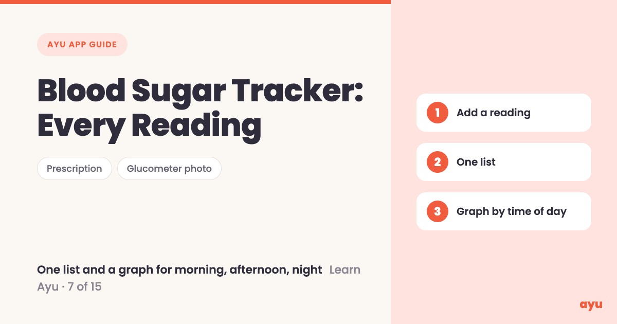 Blood Sugar Tracker App: Log Every Reading (India) thumbnail