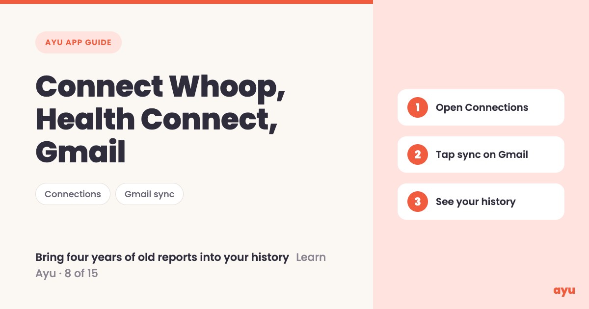 Connect Whoop, Health Connect and Gmail to Ayu thumbnail