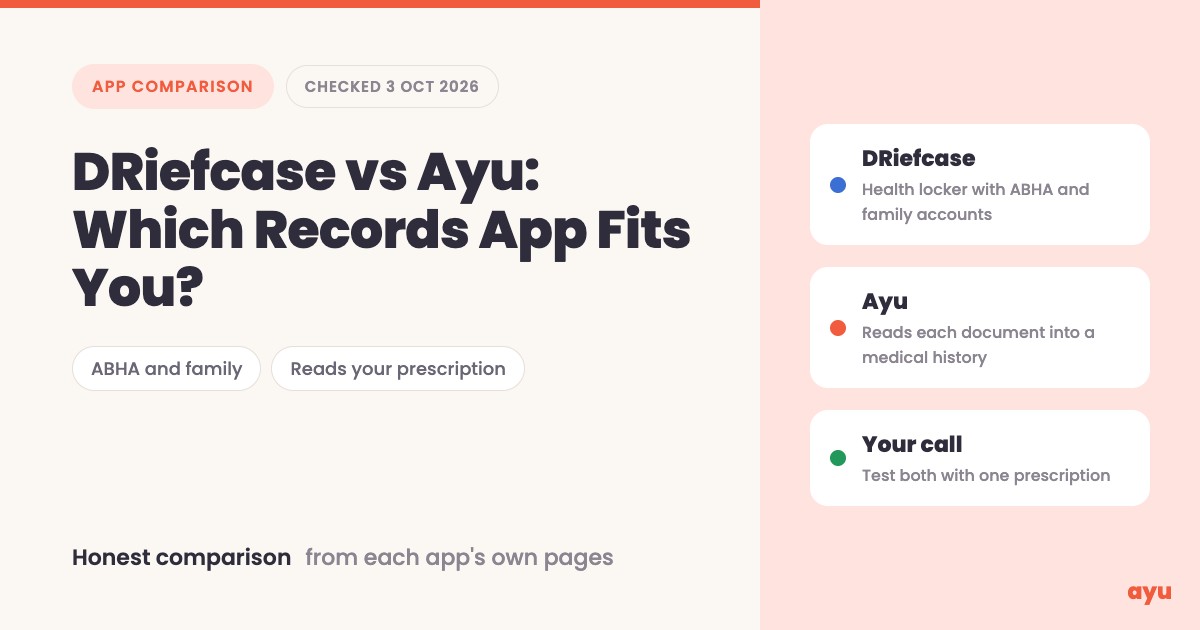 DRiefcase vs Ayu: Which Records App Fits You? thumbnail