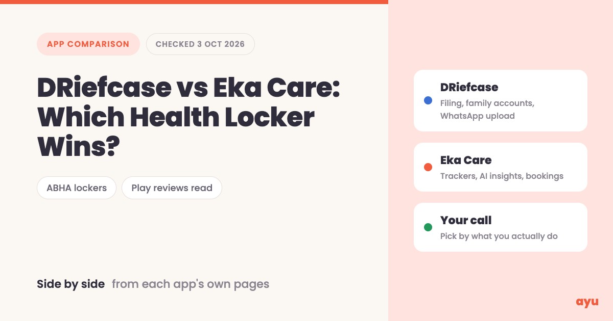 DRiefcase vs Eka Care: Which Health Locker Wins? thumbnail