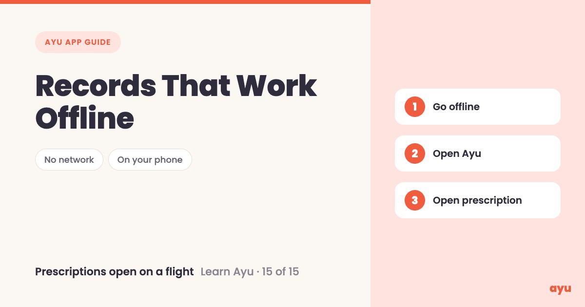 Health Records App That Works Without Internet thumbnail