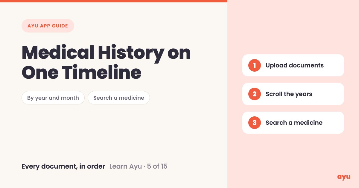 Medical History App: All Your Records on a Timeline thumbnail