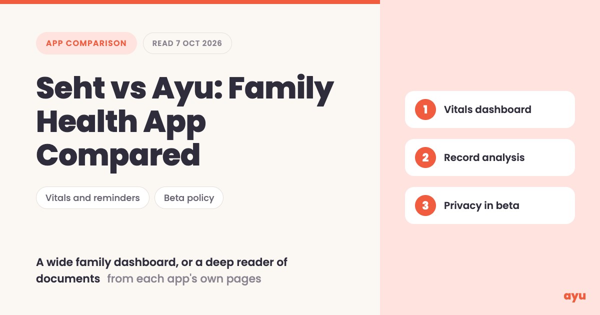 Seht vs Ayu: Family Health App Compared (2026) thumbnail
