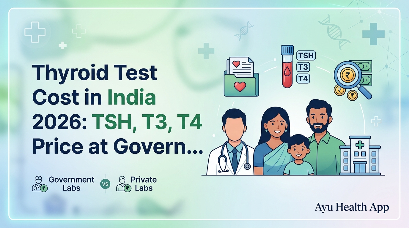Thyroid Test Cost in India 2026: TSH, T3, T4 Price at Government & Private Labs thumbnail