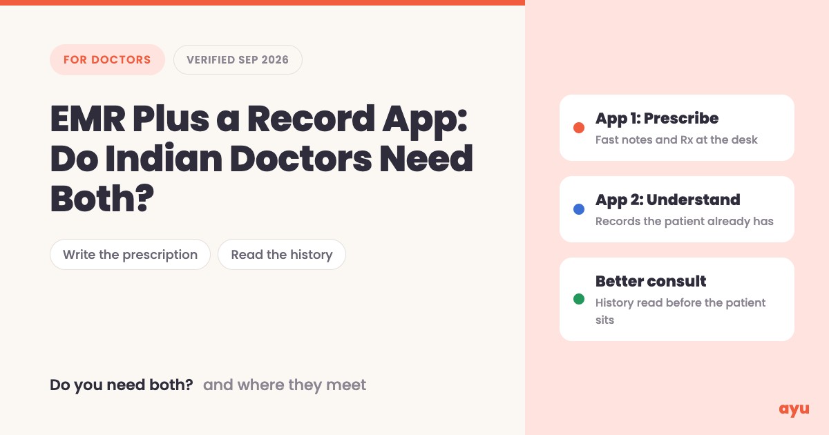 EMR Plus a Record App: Do Indian Doctors Need Both? thumbnail